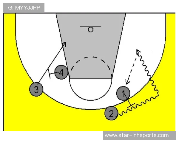 上海篮球队包夹战术分析及其对比赛结果的影响探讨