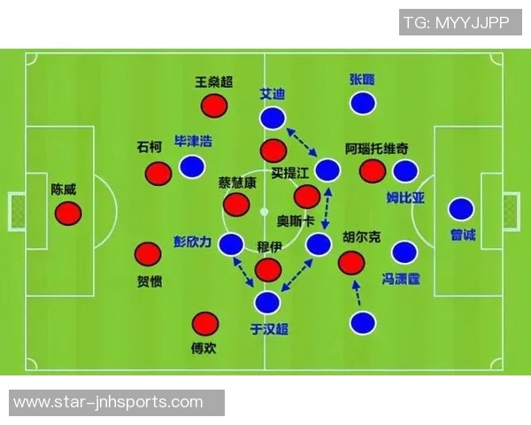 北京篮球队的快速转换战术体系解析与实战应用探讨