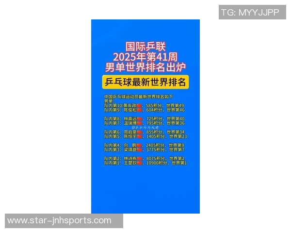 权威发布乒乓球比赛实力与经验综合排行榜揭晓新星崛起与老将争锋