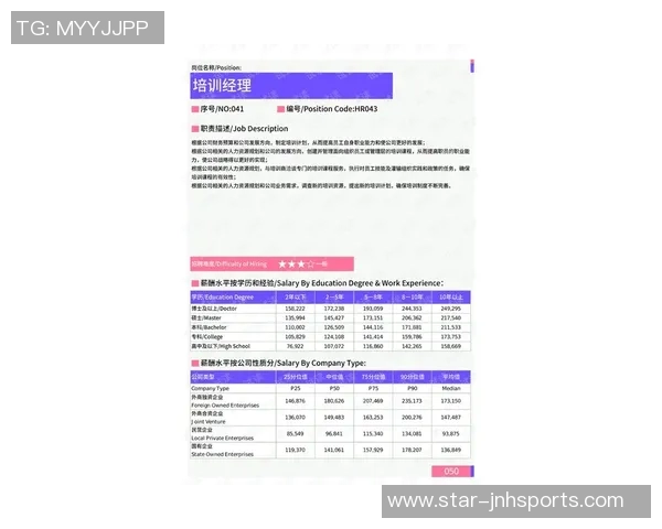 西安网球队的拼搏之路：从训练到比赛的真实记录与感悟实时数据