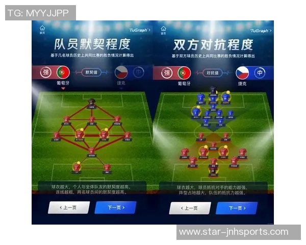 运动最新数据科学足球状态训练方法探讨提升运动员竞技水平的有效策略与实践 运动最新数据科学足球状态训练方法探讨提升运动员竞技水平的有效策略与实践