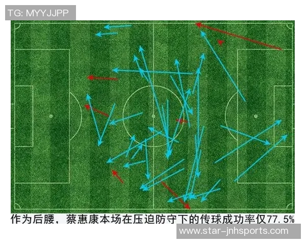 运动最新数据赛后复盘成都足球队与西安足球队的比赛节奏与战术分析 运动最新数据赛后复盘成都足球队与西安足球队的比赛节奏与战术分析