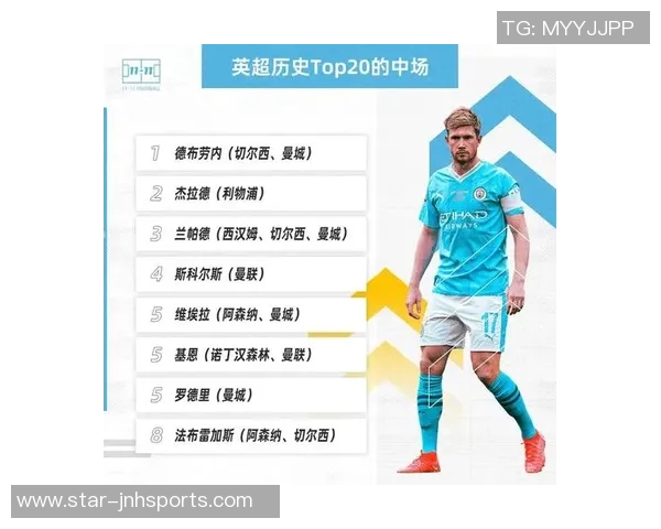 兰帕德与杰拉德的传奇对决谁才是英超历史最佳中场之争